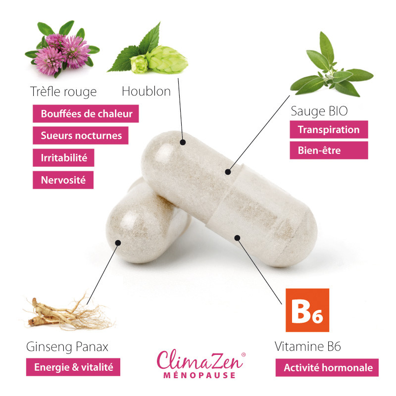 Ingrédients naturels ClimaZen Ménopause Nutrinia